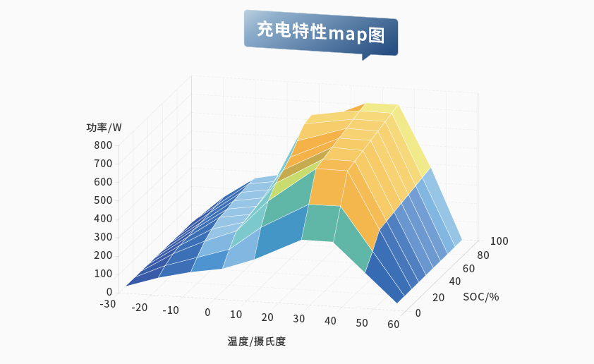 星云智能檢測(cè)換電柜詳情圖五（3）.jpg