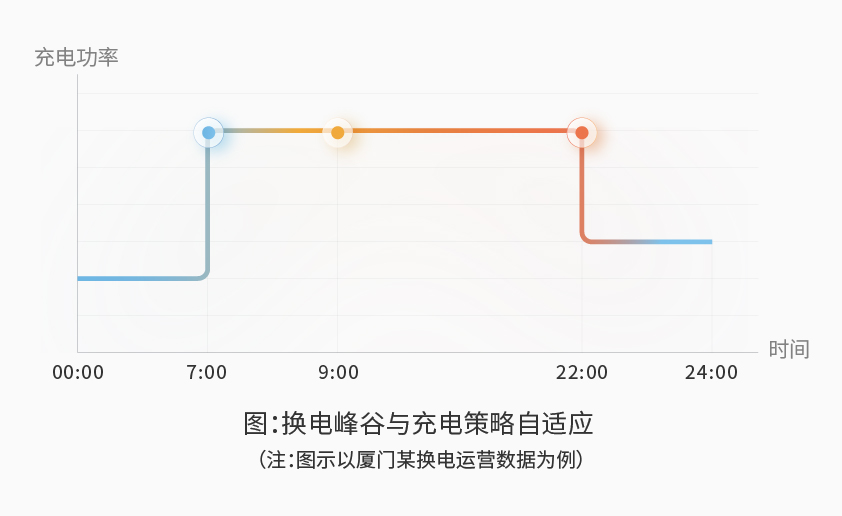 星云智能檢測(cè)換電柜詳情圖五（2）.jpg